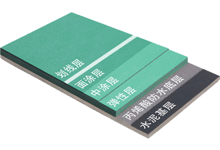 硅PU塑膠球場
